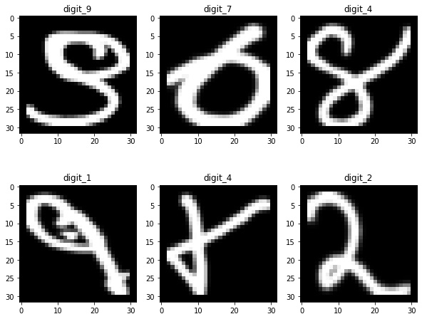 random devanagari digits