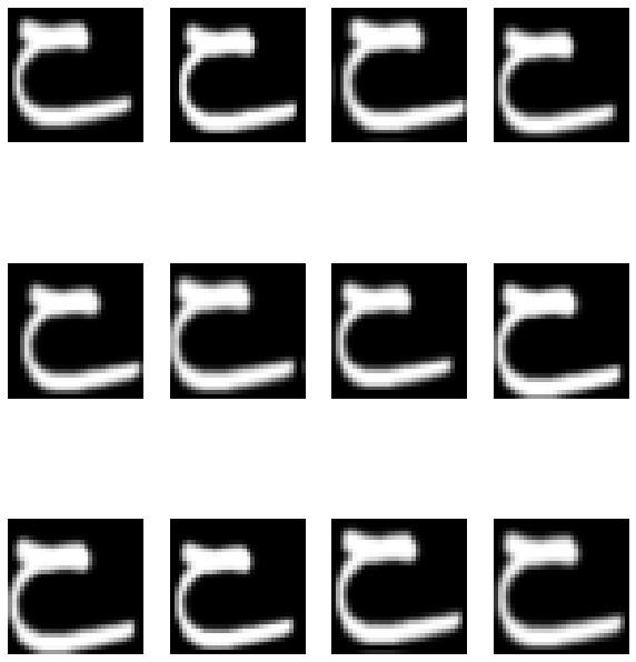 augmented digits